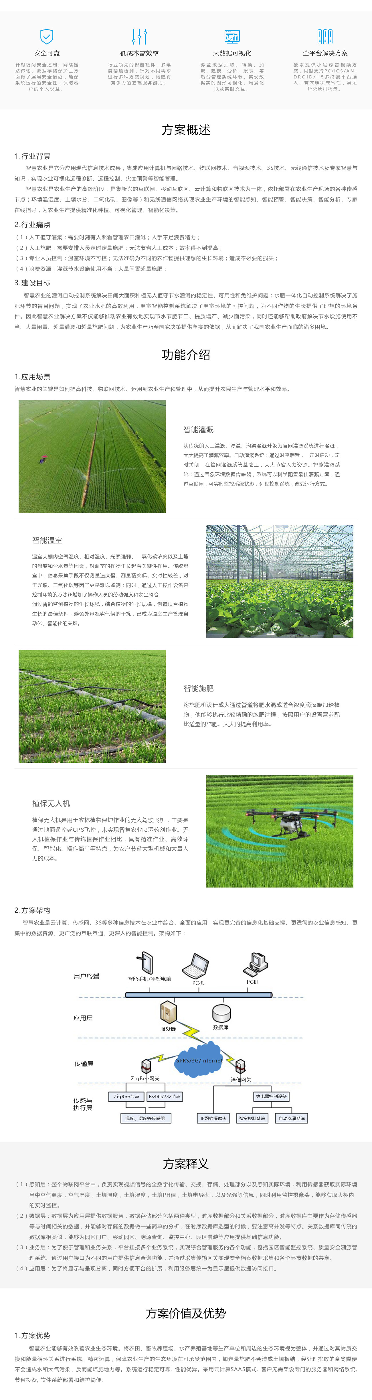 5解决方案-智慧农业（第二版）.jpg